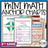 Printable Math Anchor Charts (8th Grade)