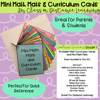 Preview of Mini Math Mats and Curriculum Cards