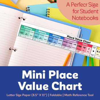 Preview of Mini Place Value Chart - Perfect for Student Notebooks