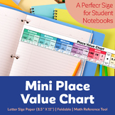 Mini Place Value Chart - Perfect for Student Notebooks