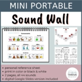 Mini Portable Sound Wall - Printable & Digital Google Slid