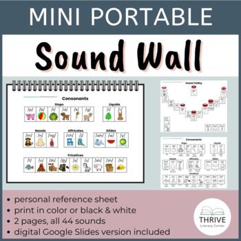 Preview of Mini Portable Sound Wall - Printable & Digital Google Slides Version