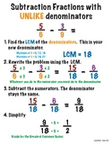 Mini Poster - Subtracting Fractions with Unlike Denominators