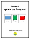 Mini-Posters: Geometry Formulas