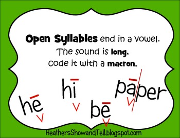 Mini Posters, The Six Syllable Types! Phonics Based Instruction 