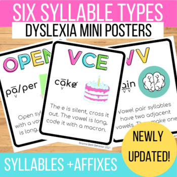 Preview of Six Syllable Types- Dyslexia Intervention Reading Posters