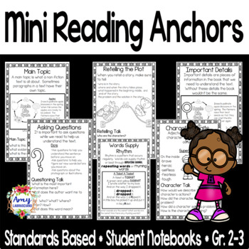 Preview of Mini Reading Anchors