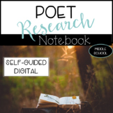 Mini Research Project on a Poet Virtual Writing Reading Ac