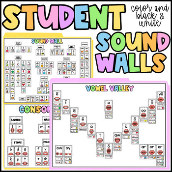 Preview of Mini Student Sound Walls STR Combo Style, Vowel Valley, Alphabet, Mouth Pictures