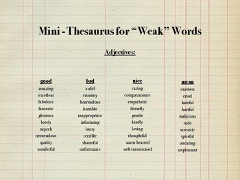 Preview of Mini - Thesaurus for Commonly Overused Words