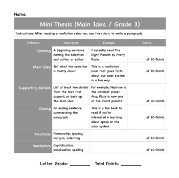 Preview of Mini Thesis (Main Idea / Grade 3)