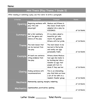 thesis play characteristics