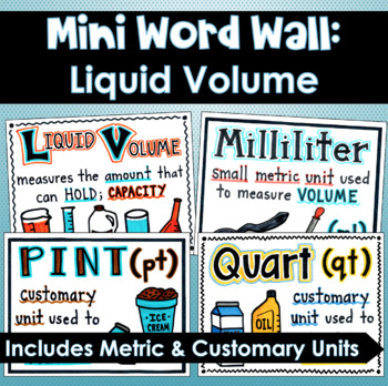 Preview of Mini Word Wall: Liquid Volume