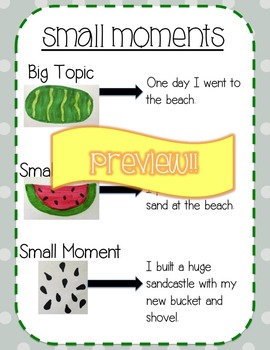 Preview of Mini Writing Anchor Charts Pack! (Small Moments, How-To, etc.)