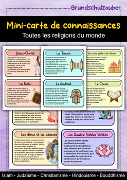 Preview of Mini-carte de connaissances sur toutes les religions du monde (français)