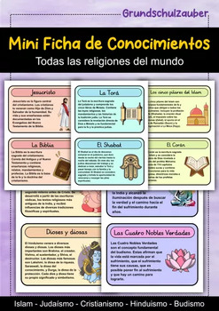 Preview of Mini-ficha de conocimiento sobre todas las religiones del mundo (español)