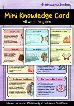Preview of Mini knowledge card index about all world religions (English)