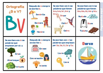 Mini Librito De La B Y La V By Divierteduca Teachers Pay Teachers