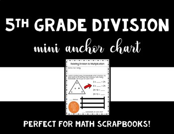 Preview of Miniature Anchor Chart - Relating Division to Multiplication