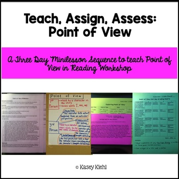 Preview of Minilessons to Teach Point of View in Reading Workshop