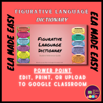 Preview of Minilesson- Figurative Language Dictionary - PPT