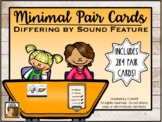 Minimal Pair Cards for Auditory Discrimination and Training