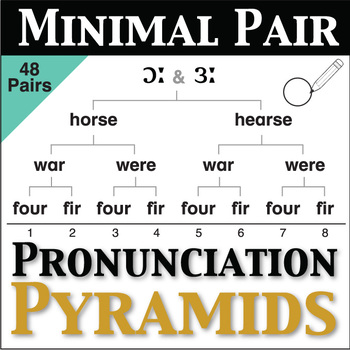 Preview of Minimal Pair English Pronunciation Pyramids ESL ELL Newcomer Activity