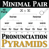 Minimal Pair English Pronunciation Pyramids ESL ELL Newcom