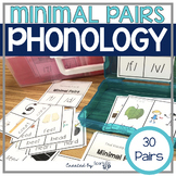 Maximal Contrast Pairs Blends Teaching Resources | TpT