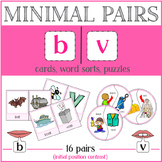 Minimal Pairs: /b/ vs /v/