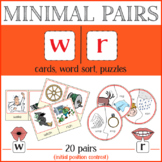 Minimal Pairs: /w/ vs /r/