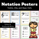 Music Class Notation Posters - Posters in Treble Clef, Alt