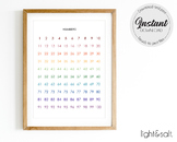 Minimalistic rainbow numbers poster, 1-100 poster