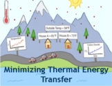 Minimizing Thermal Energy Transfer