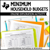 Minimum Household Budgets Online Exploration Activity | Fa