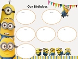 Minion Birthday Display *editable*