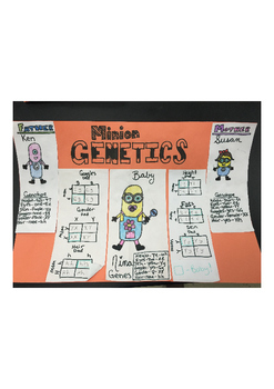 Minion Genetics Project by STEAM crazy | TPT
