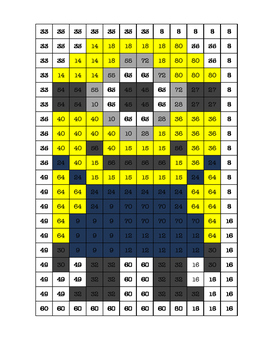 Preview of Minion Math Mystery - Multiplication Color By Number