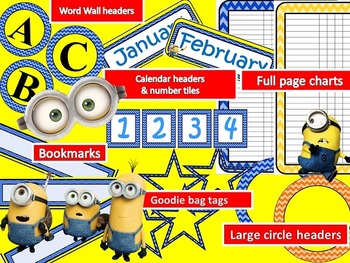 Minion Themed Classroom Decor Kit by Reflective Practice | TpT