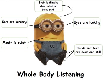 Preview of Minion Whole Body Listening Chart