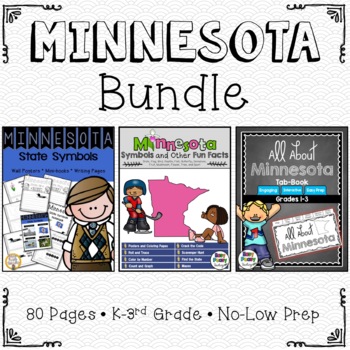 Preview of Minnesota Bundle - Three Sets of Lesson Helps