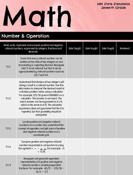 Minnesota State Standards Checklist - 7th Grade by hmj | TpT