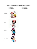 Minnie Mouse Emotion Communication Chart