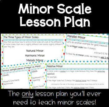 Preview of Minor Scale Lesson Plan - Google Slides edition!