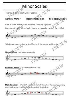 Minor Scales - Natural, Harmonic & Melodic -Handouts & 15 Worksheets ...