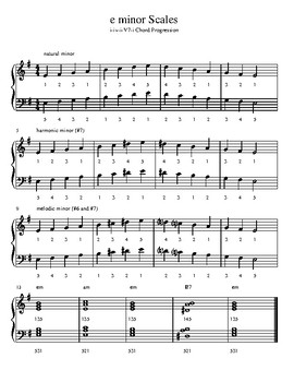 Minor Scales And Chord Progressions Worksheet Natural Harmonic Melodic Minor