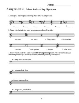 Minor Scales and Key Signatures by Music Theory Materials by Sarah