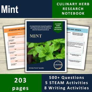 research paper on mint leaves