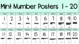 Mint Number Posters 1-20