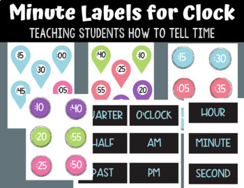 Preview of Minute Labels for Clock | Teaching Students to Tell Time | Math Standards |